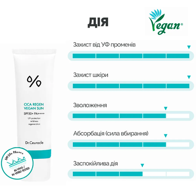 Dr.Ceuracle Cica Regen Vegan Sun SPF50 (Сонцезахисний веганський крем з центелою азіатською), 50 мл 8806133614983 фото