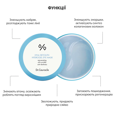 Dr.Ceuracle Hyal Reyouth Hydrogel Eye Mask (Зволожуючі гідрогелеві патчі), 60 шт 8806133614570 фото